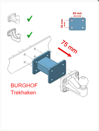 Trekhaak verlengstuk 4 gaats adapter flenskogel